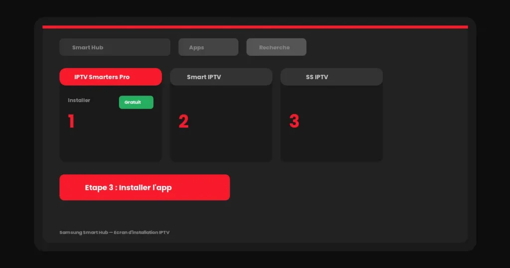 Installer IPTV sur Smart TV Samsung au Québec