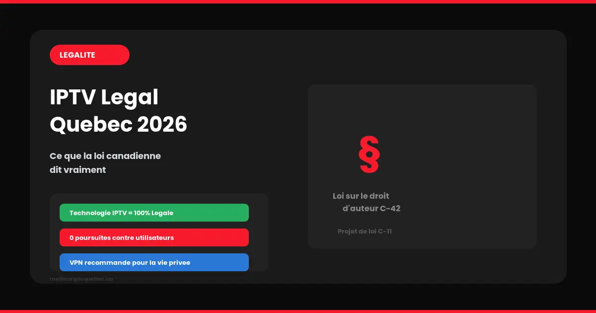 IPTV Légal Québec 2026 — Ce que dit la loi canadienne
