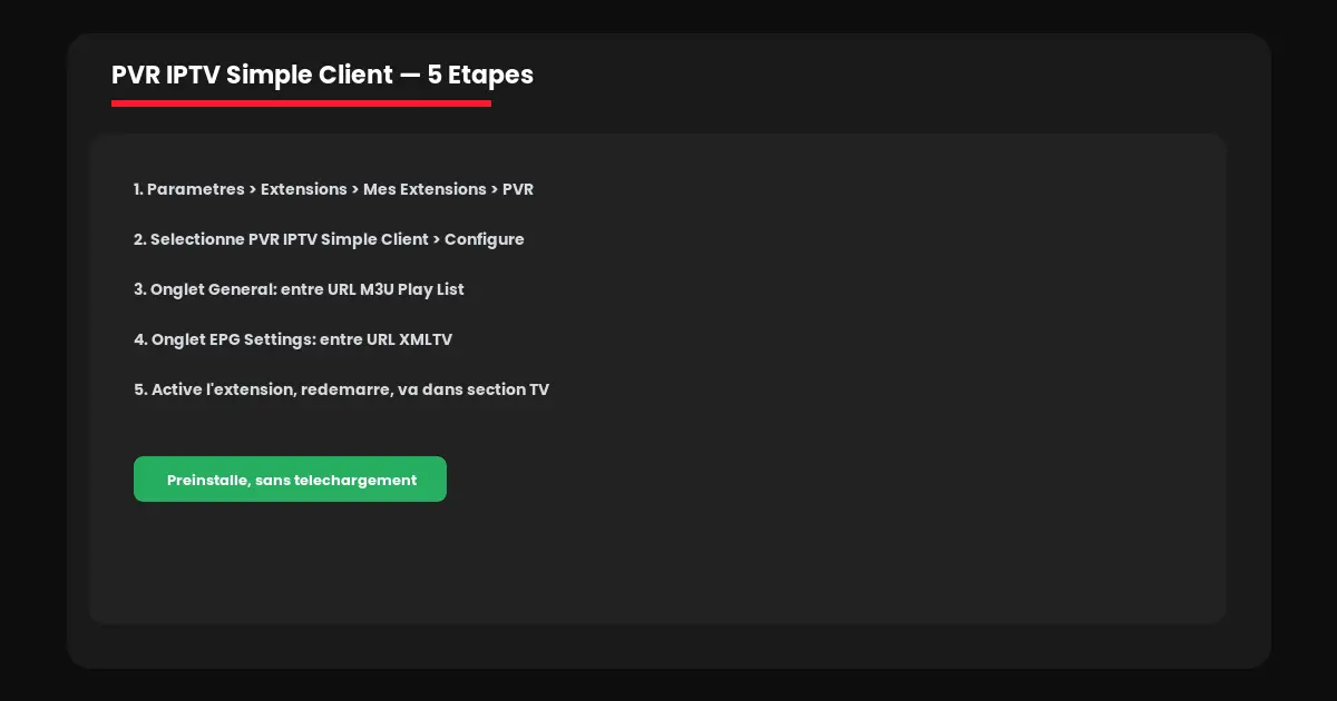 comment installer iptv sur kodi québec configuration étapes