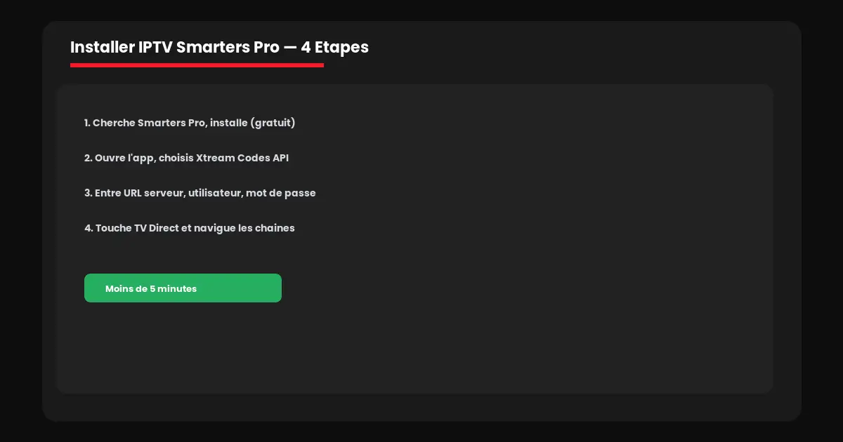 comment obtenir iptv québec installation application étapes